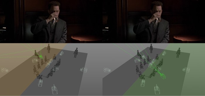 Scene coverage in Road to Perdition 02